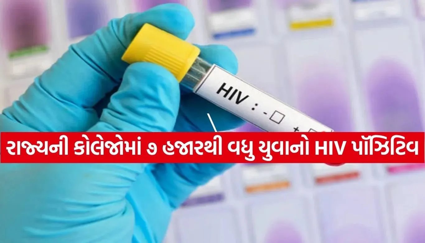 HIV Awareness
