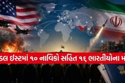 US Iran War
