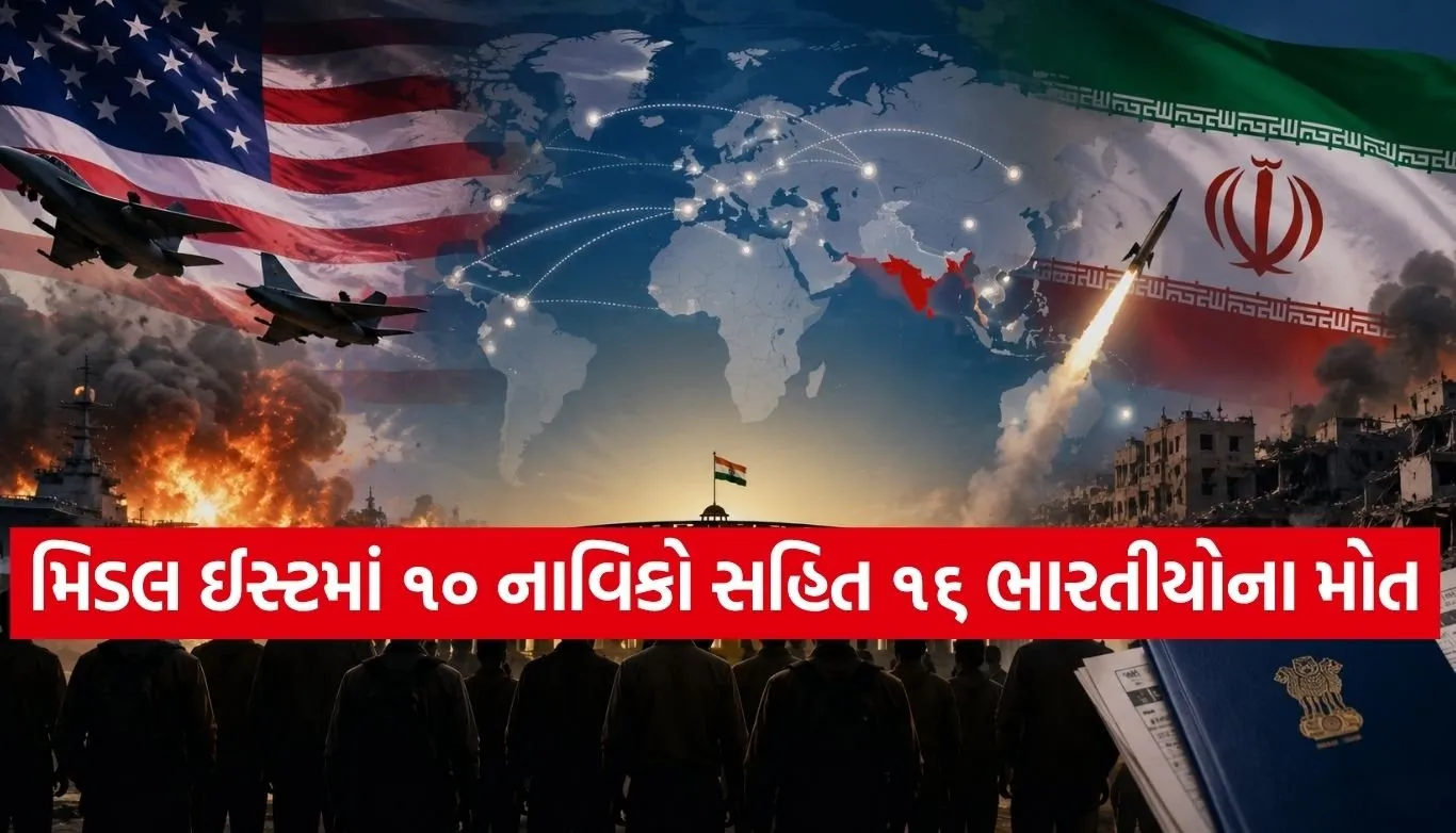 US Iran War