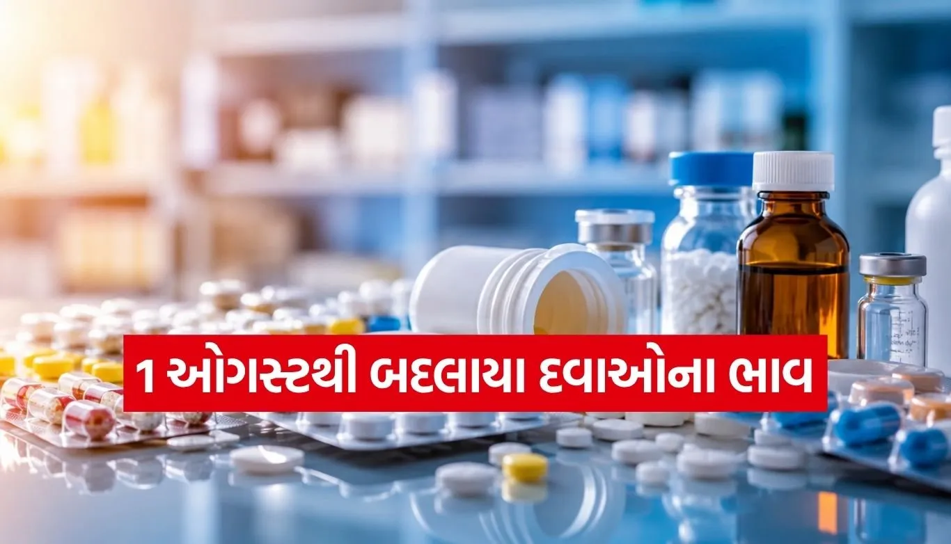 Medicine Price