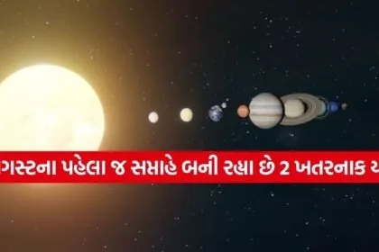 Moon Transit