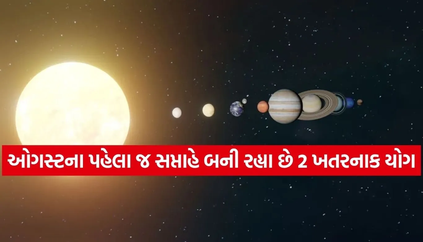 Moon Transit