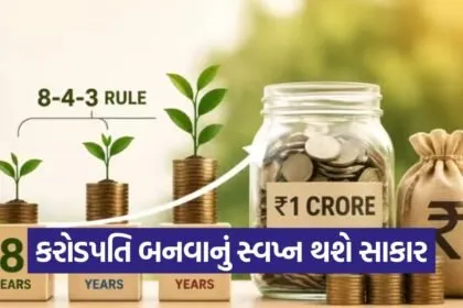 Mutual Fund SIP