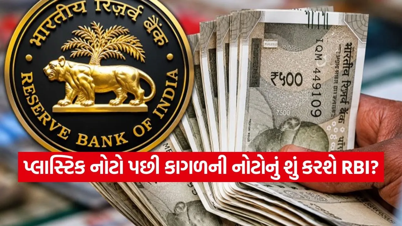 RBI Paper Currency