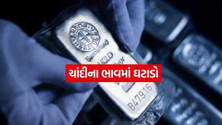 Silver Price