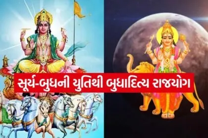 Budhaditya Yog