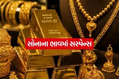 Gold Market Outlook