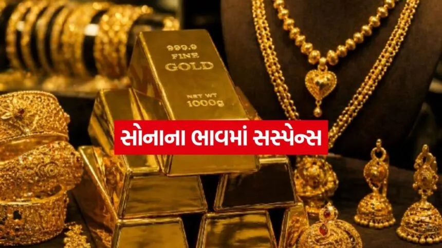 Gold Market Outlook