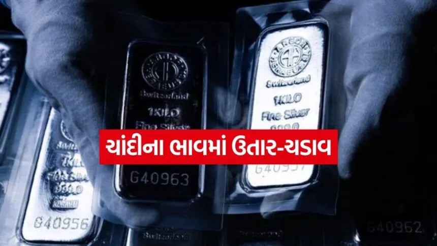 Silver Price