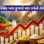 Global Food Inflation