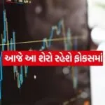 Stock Market Today