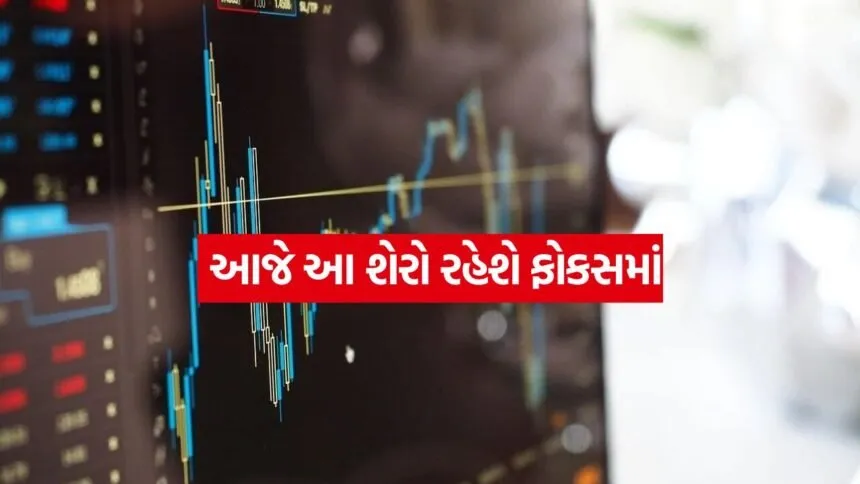 Stock Market Today
