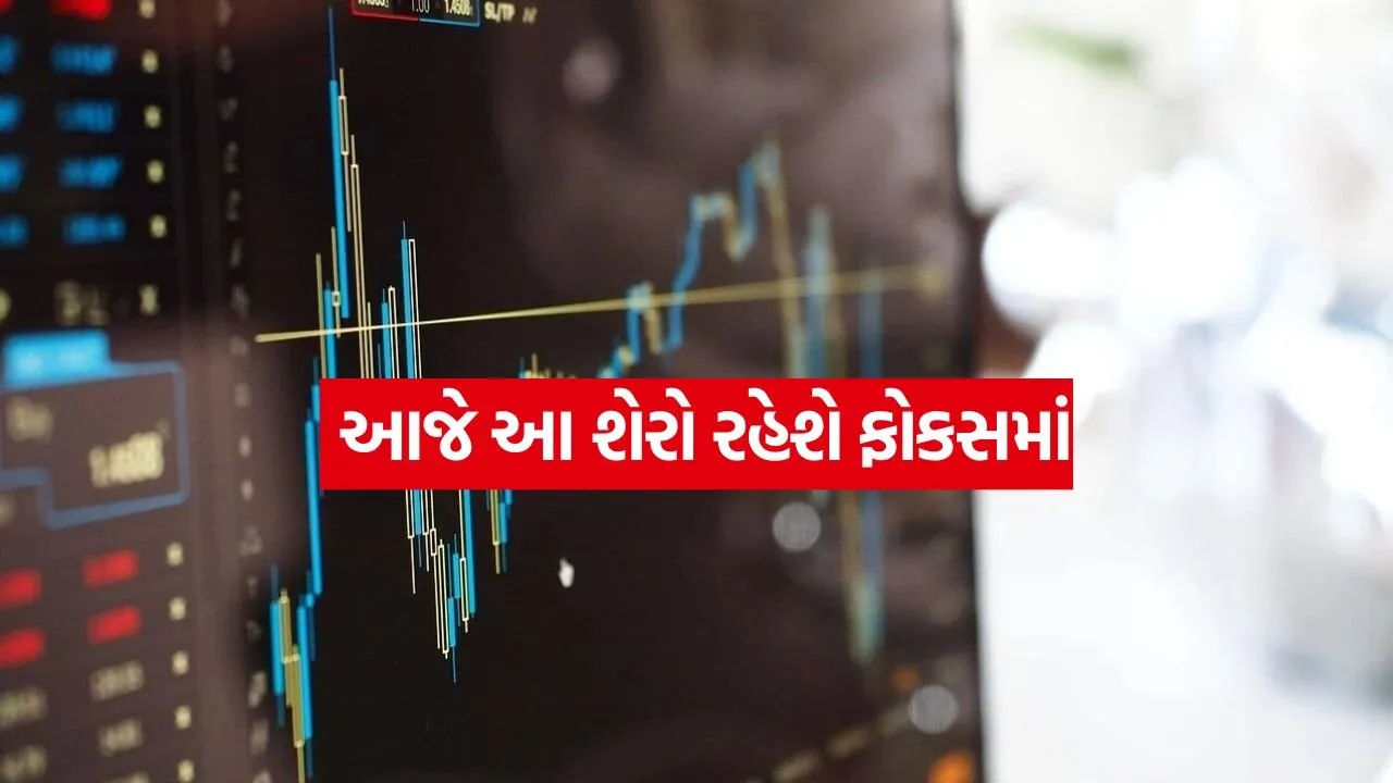 Stock Market Today