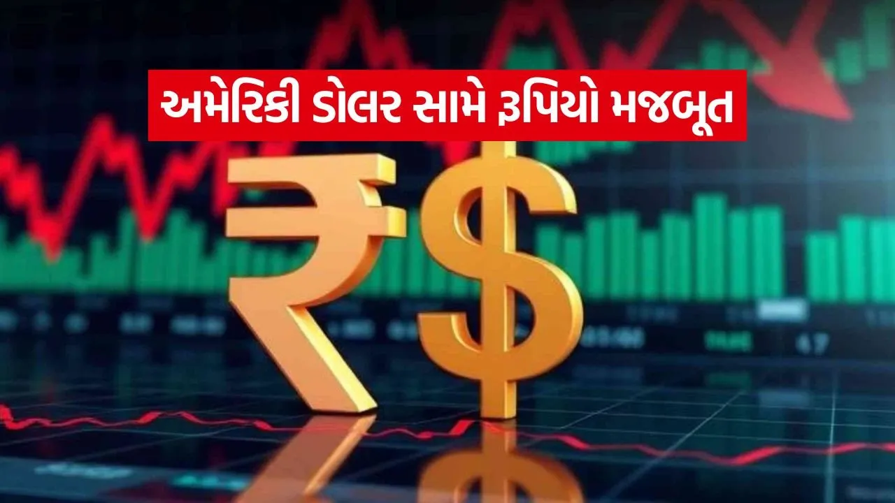 Rupee Vs US Dollar