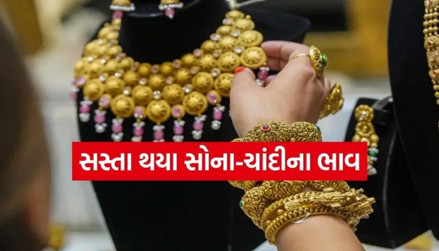 Gold Price