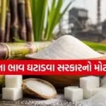 Sugar Prices