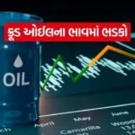 Crude Oil Price