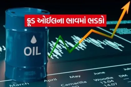Crude Oil Price
