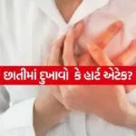 Heart Attack Symptoms
