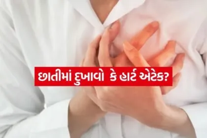 Heart Attack Symptoms