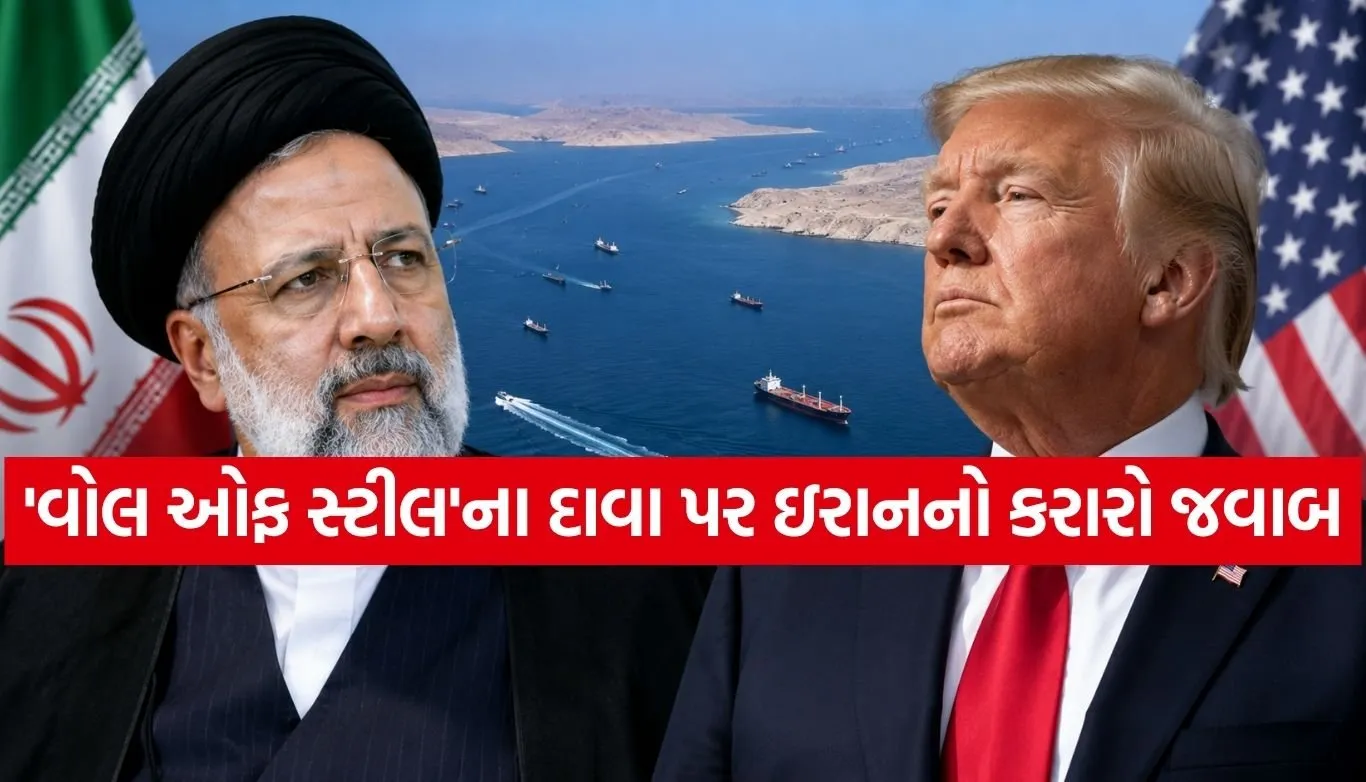 Iran-US Relations