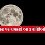 Moon Transit