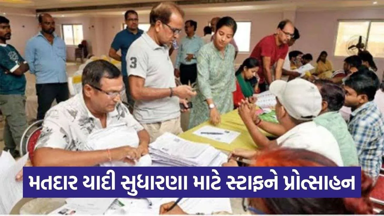 Gujarat SIR Allowance Resolutions