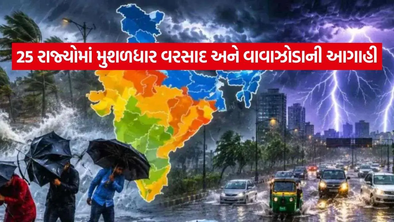 India Weather Update