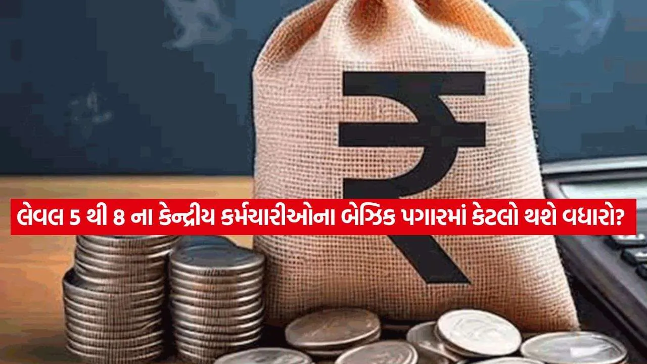 8th Pay Commission