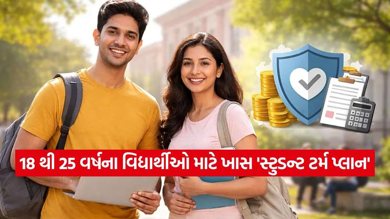 Student Term Insurance Plan