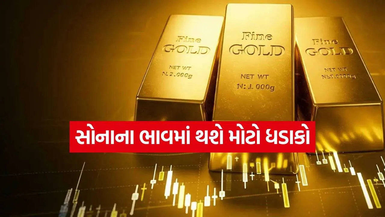 Gold Goldman Sachs Target