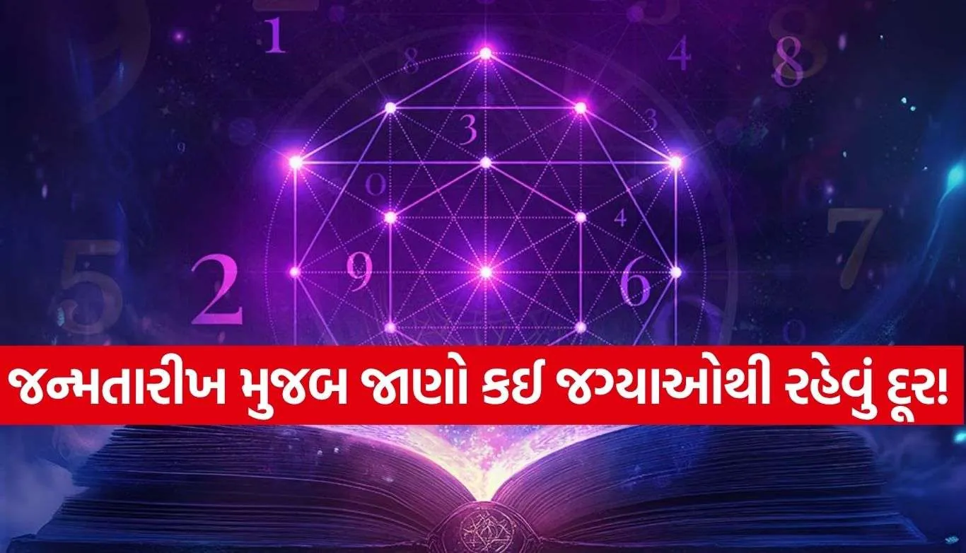 Birthdate Astrology