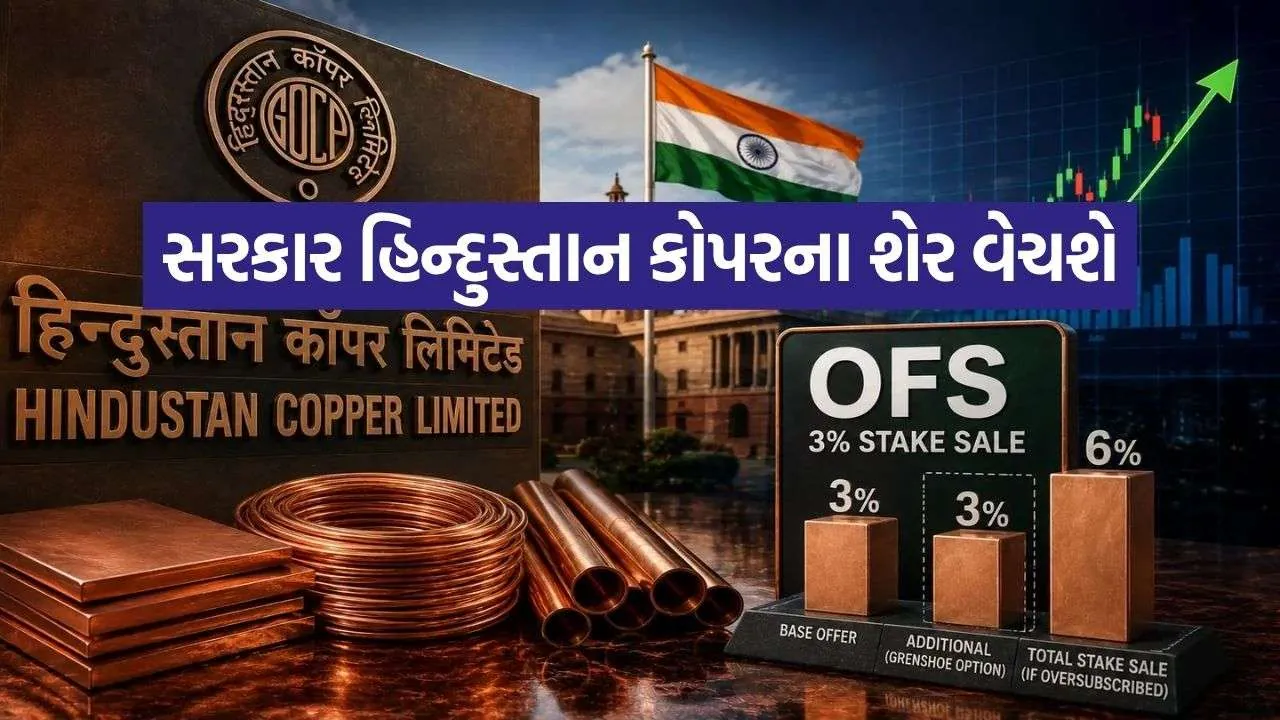 Hindustan Copper OFS Share