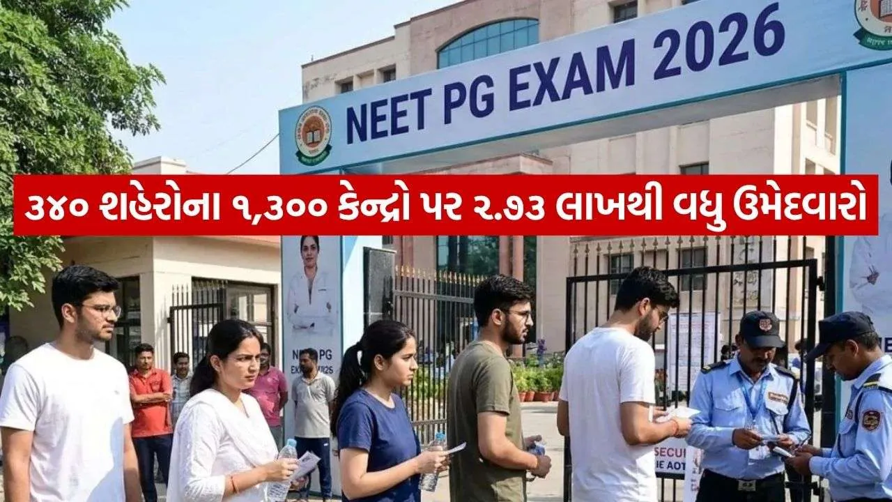 NEET PG 2026 Exam Entry Rules