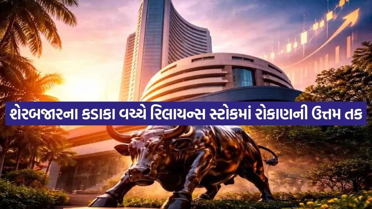 Reliance Industries Share Target