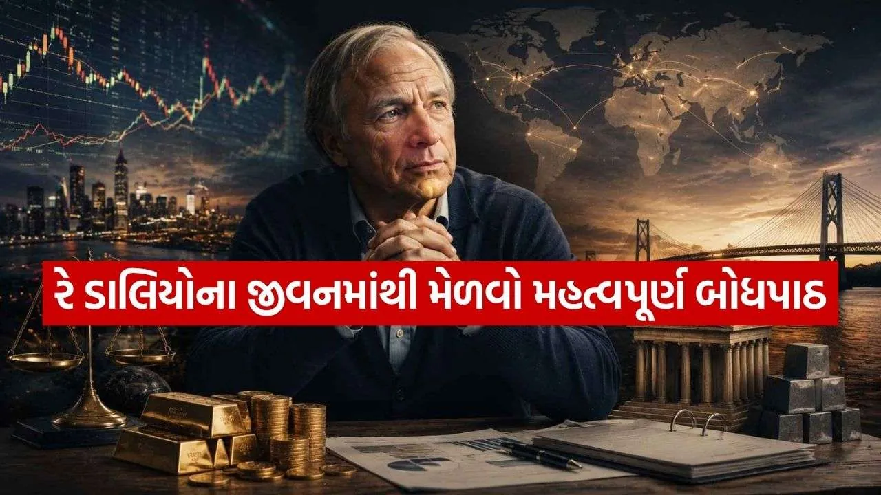 Ray Dalio Guide