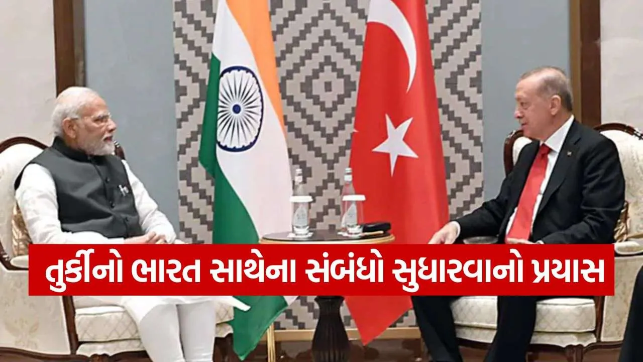 Turkey India Relations