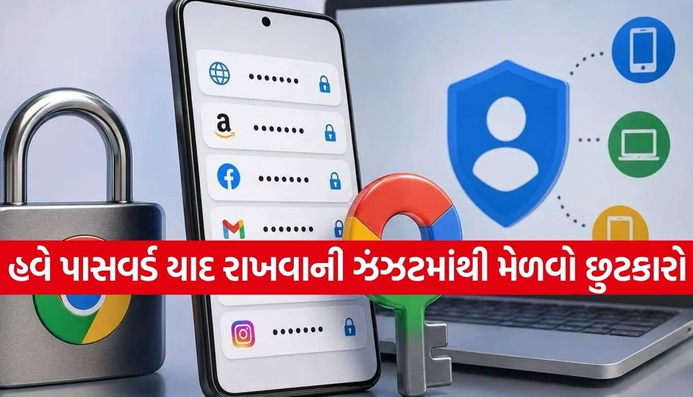 Google Password Manager