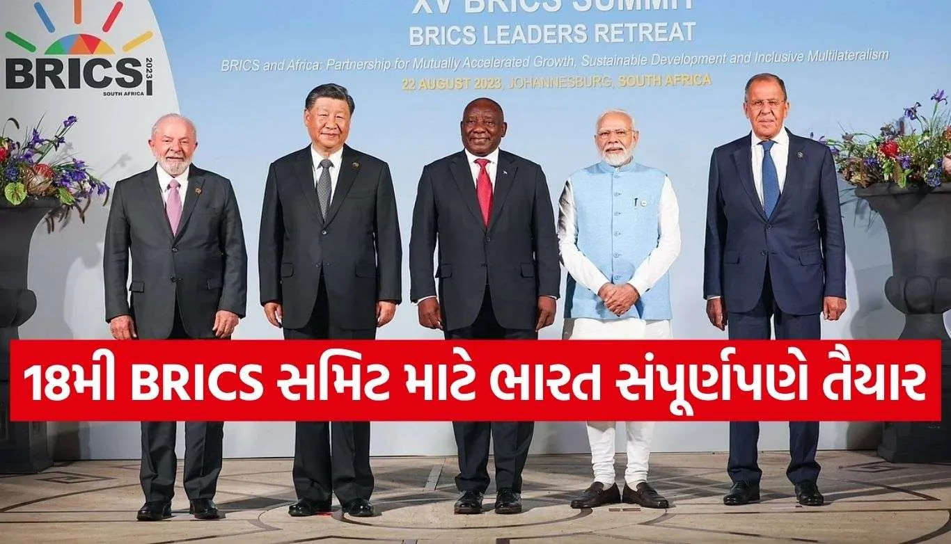 BRICS Summit 2026