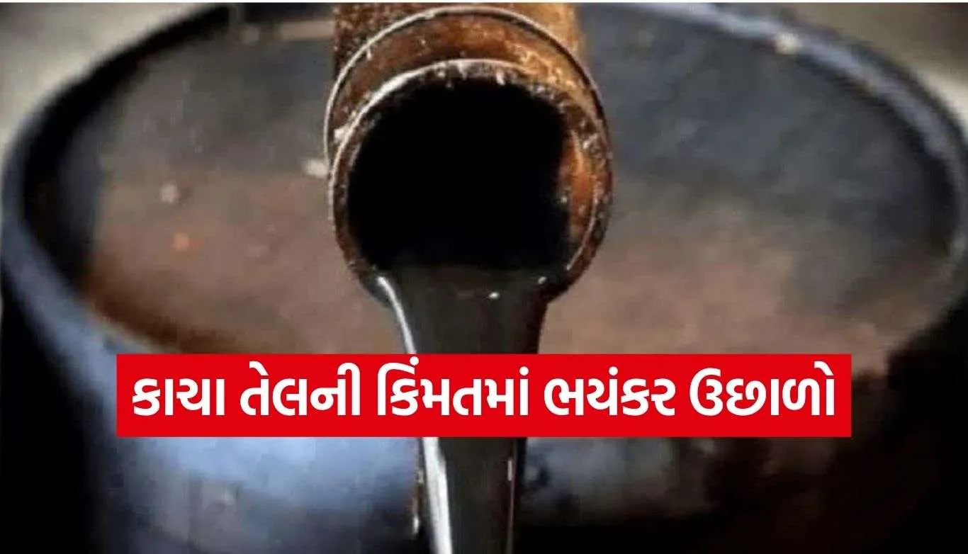 Crude Oil Price