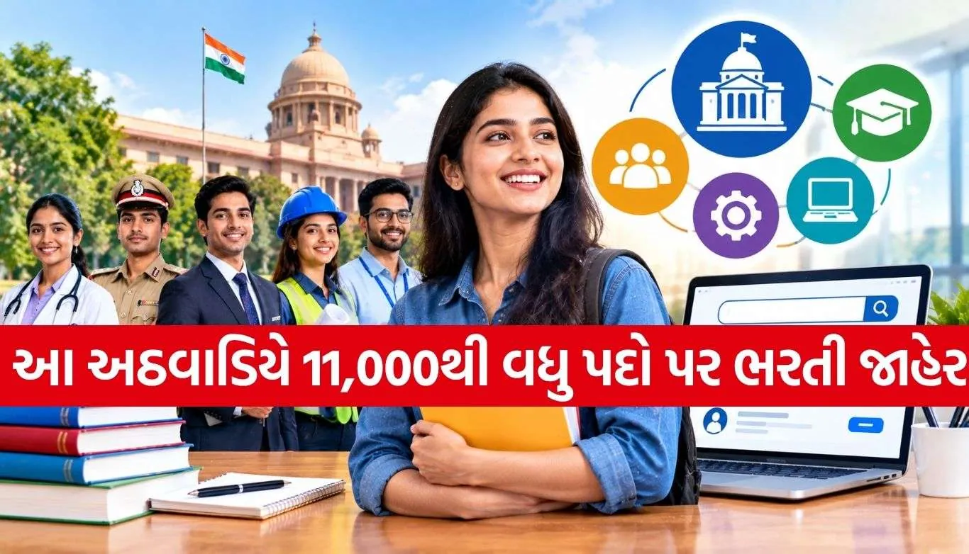 Weekly Top Jobs