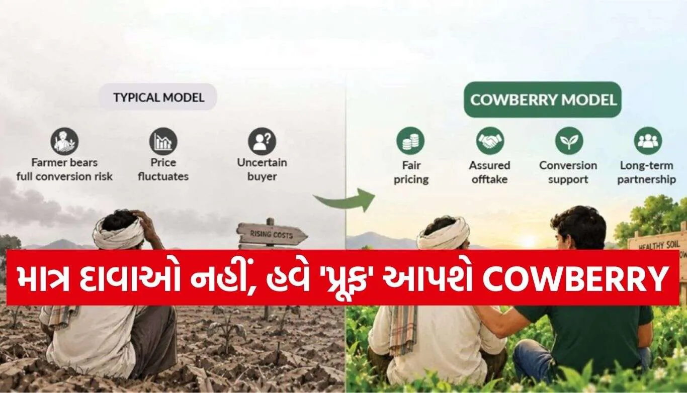 COWBERRY Organic Product