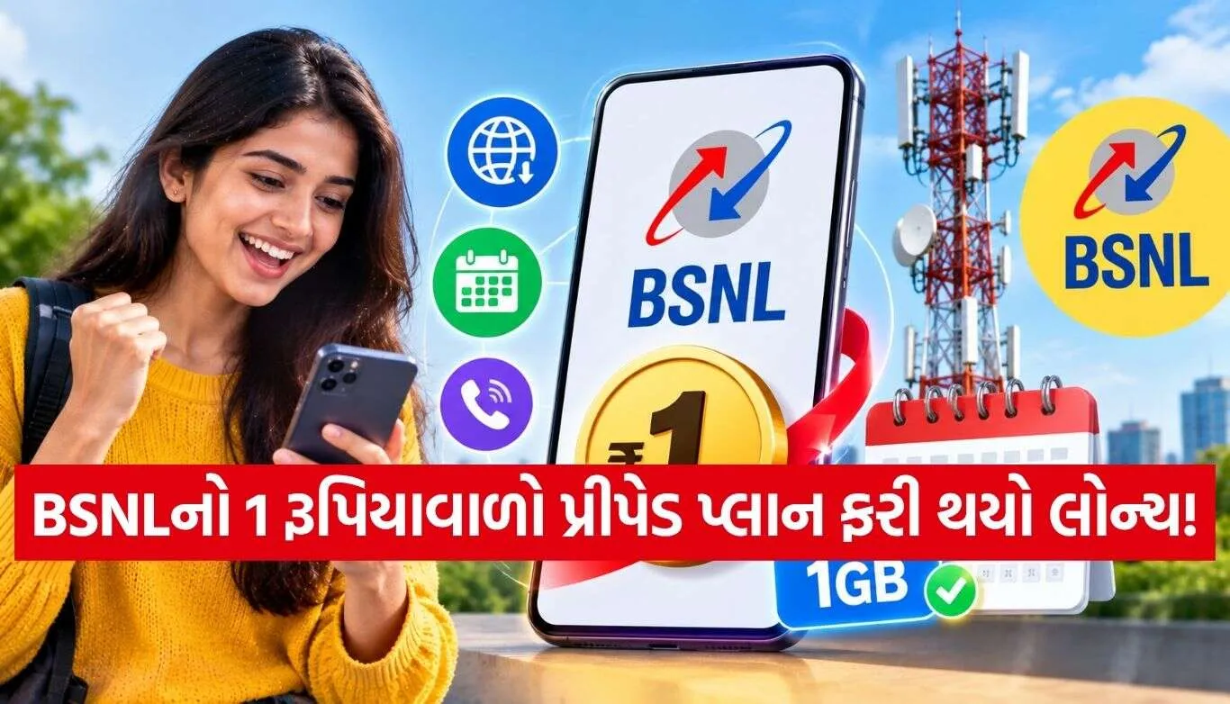 BSNL Recharge