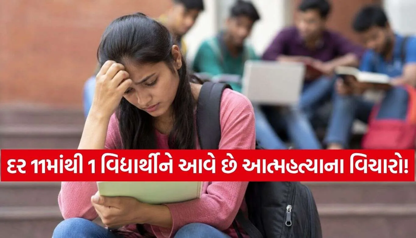 Student Mental Health