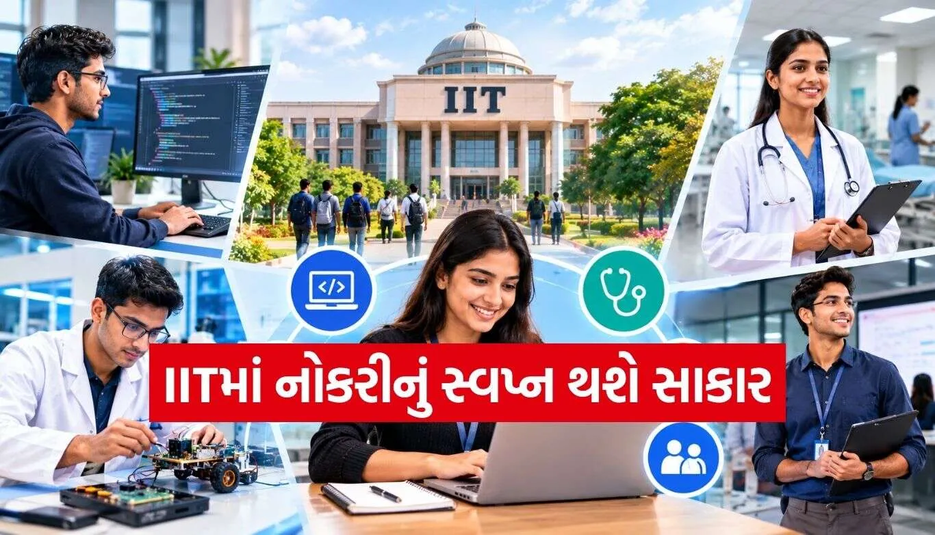 IIT Recruitment