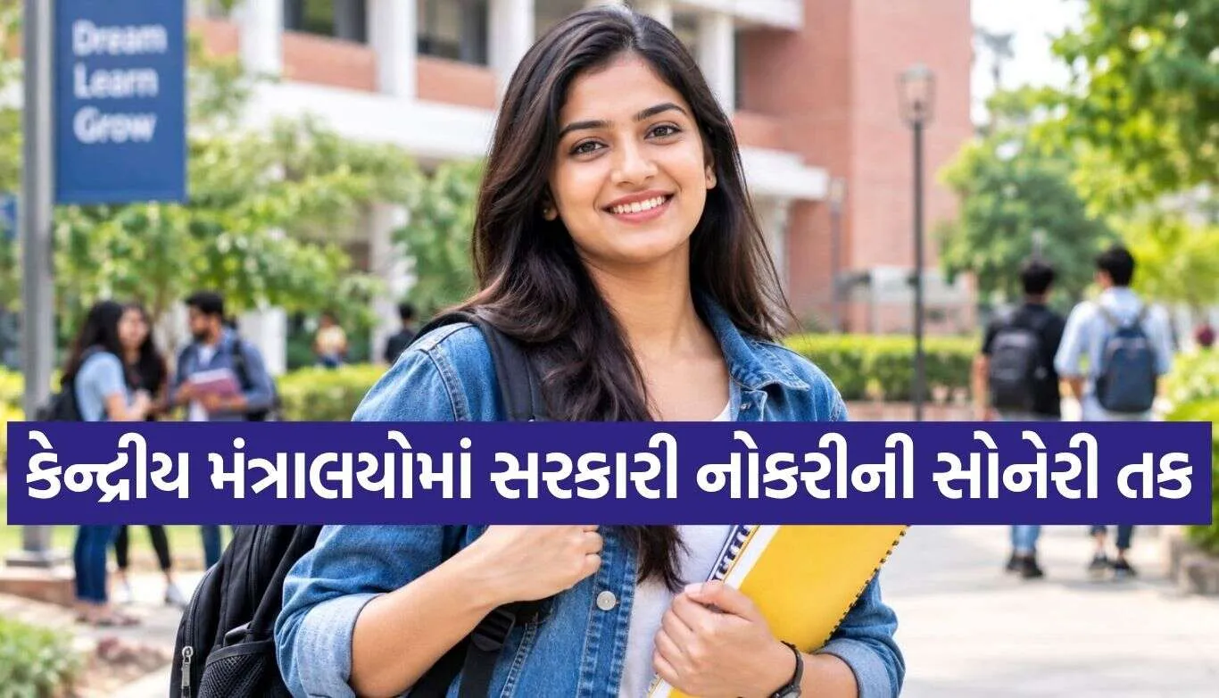 SSC CHSL Recruitment