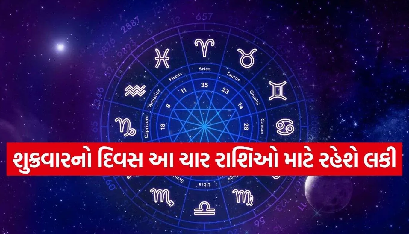 Lucky Zodiac Signs
