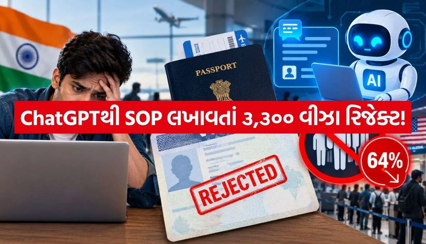 Visa Applications