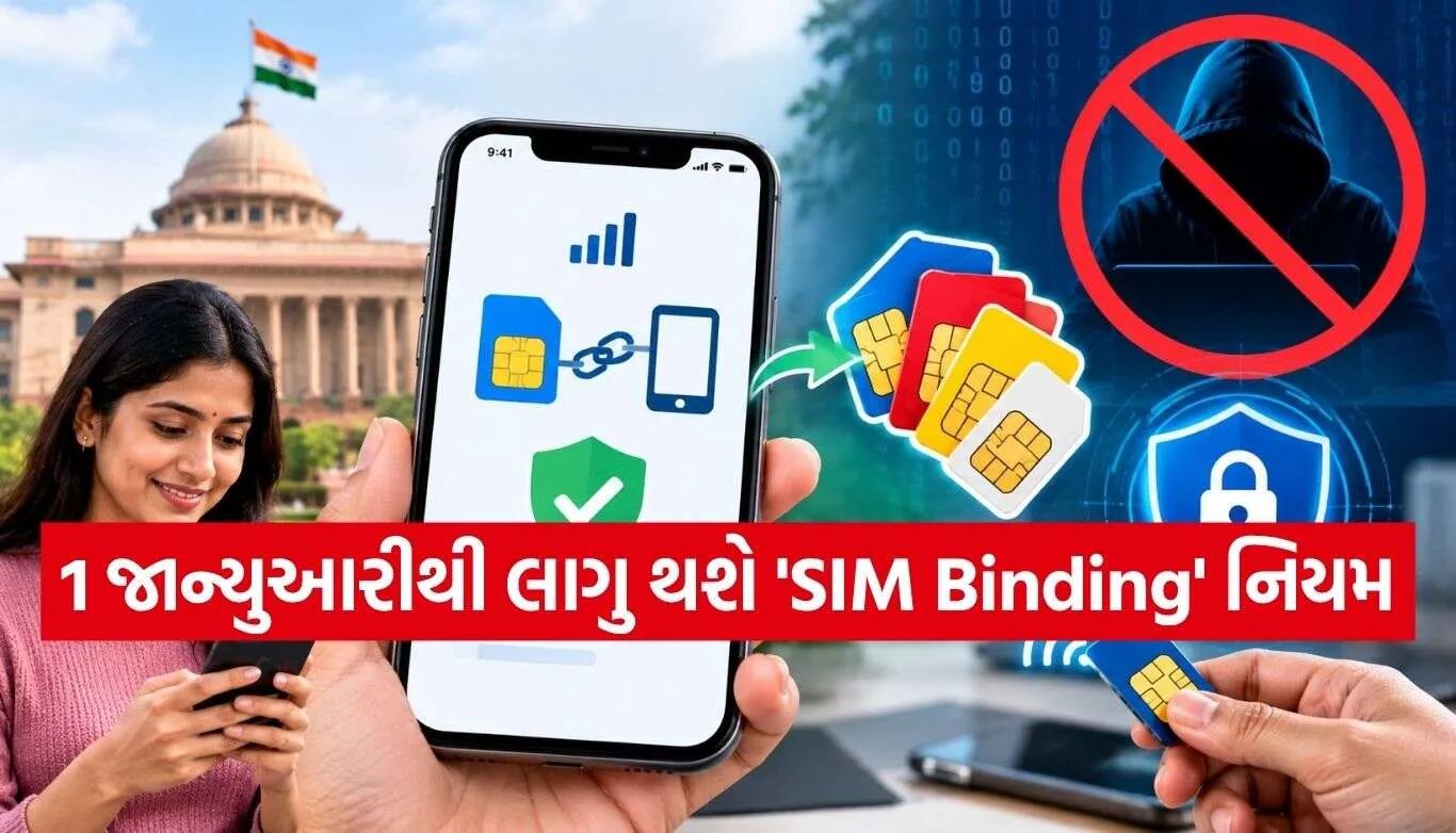 SIM Binding Rule