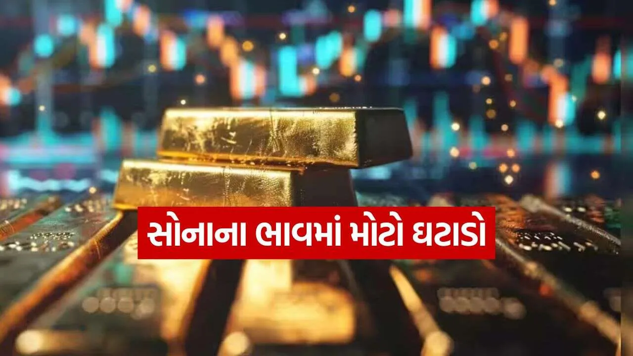 Gold Price Today